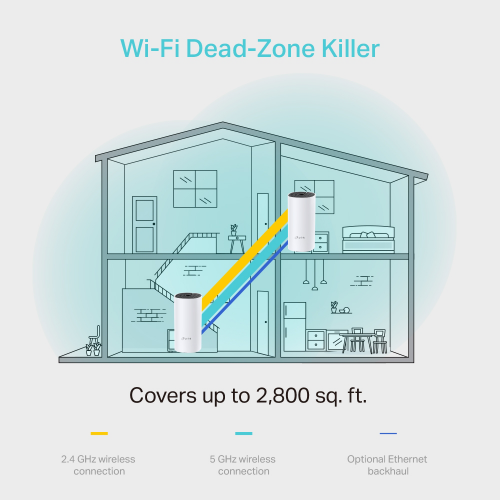 TP-LINK%20DECO-M4,%20AC1200,%20İkili%20Mesh,%20300-867Mbps,%20Dual%20Band,%202Port%20Gigabit%20Lan,%20260m2%20kapsama%20Alanı,%20Router,%20Geniş%20Alan%20İnternet%20Ağı%20Sağlayıcısı