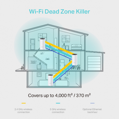 TP-LINK%20DECO-M4,%20AC1200,%20Üçlü%20Mesh,%20300-867Mbps,%20Dual%20Band,%202Port%20Gigabit%20Lan,%20371m2%20kapsama%20Alanı,%20Router,%20Geniş%20Alan%20İnternet%20Ağı%20Sağlayıcısı