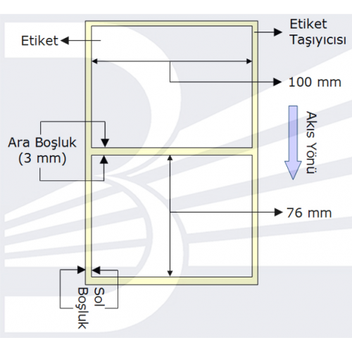 PG%20Etiket%20100mmx76mm%20(Tek%20Kolonda%201li)%20,%20Toplam%20%20570%20ad%20(VELLUM)