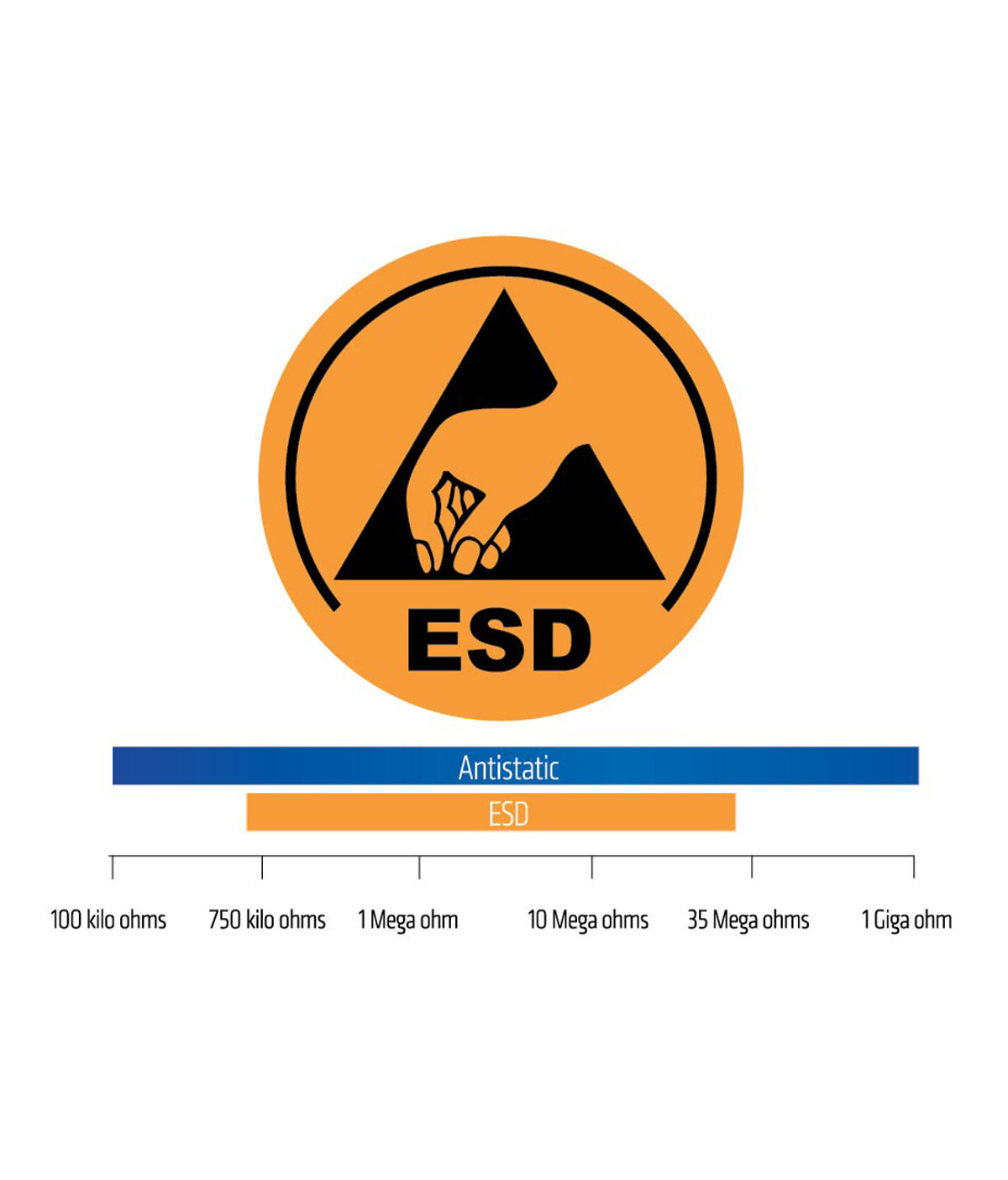 GPP%2005%20GH%20NV%20ESD%20İŞ%20AYAKKABISI%20%20-GRI