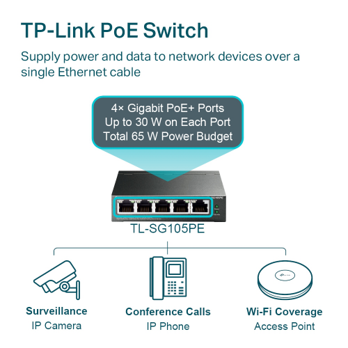 TP-LINK%20TL-SG105PE,%205%20Port,%20GigaBit,%20Metal%20Kasa,%204%20Port%20Poe,%2065W,%20Easy%20Smart,%20Yönetilebilir,%20Masaüstü%20Switch