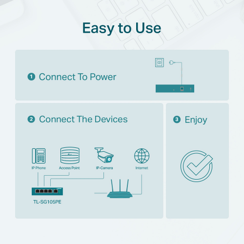 TP-LINK%20TL-SG105PE,%205%20Port,%20GigaBit,%20Metal%20Kasa,%204%20Port%20Poe,%2065W,%20Easy%20Smart,%20Yönetilebilir,%20Masaüstü%20Switch