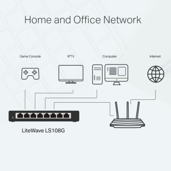 TP-LINK LS108G, Green Tech, 8 Port GigaBit, Yönetilemez, Masaüstü Switch