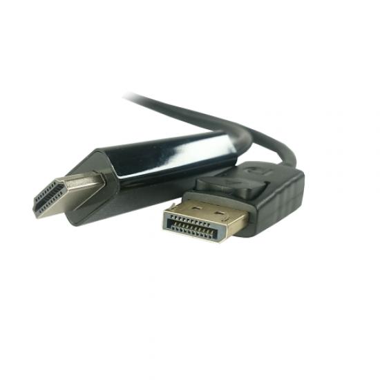 POWERGATE PG-DTH02, Display Port (DP) To HDMI Çevirici Adaptör (1.8Mt Kablolu)