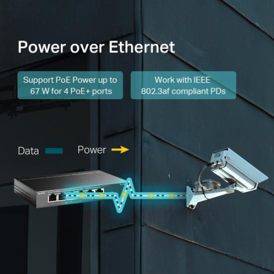 TP-LINK OMADA TL-SF1006P 6 Port, MegaBit, Metal Kasa, 4 Port PoE, 67W, Yönetilemez, Masaüstü Switch